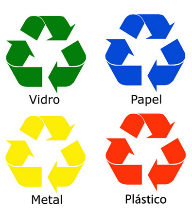 cores do simbolos da recicligem